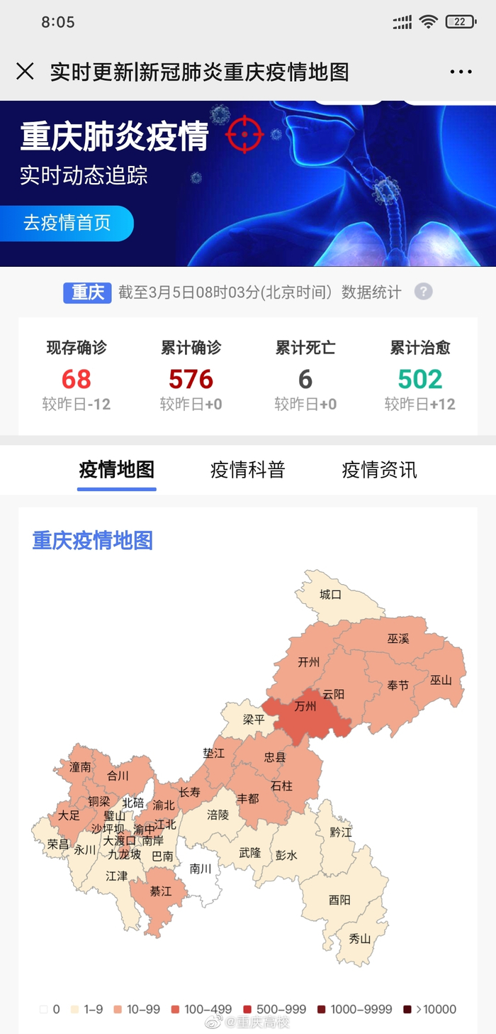 安徽省疫情官网，重庆最新消息汇总