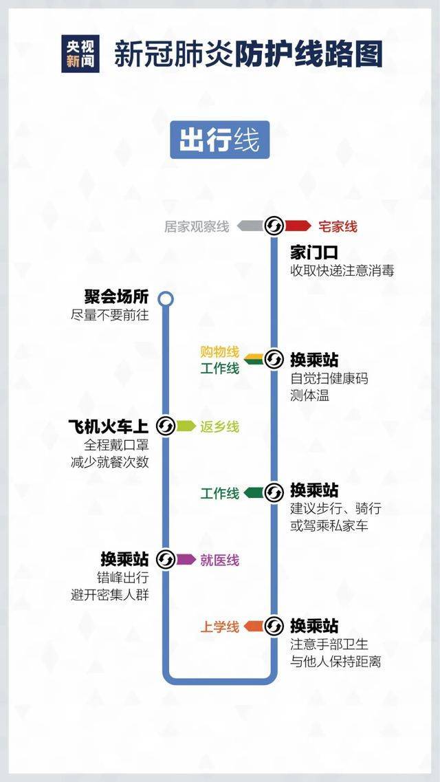 安徽省疫情官网与西宁最新消息汇总