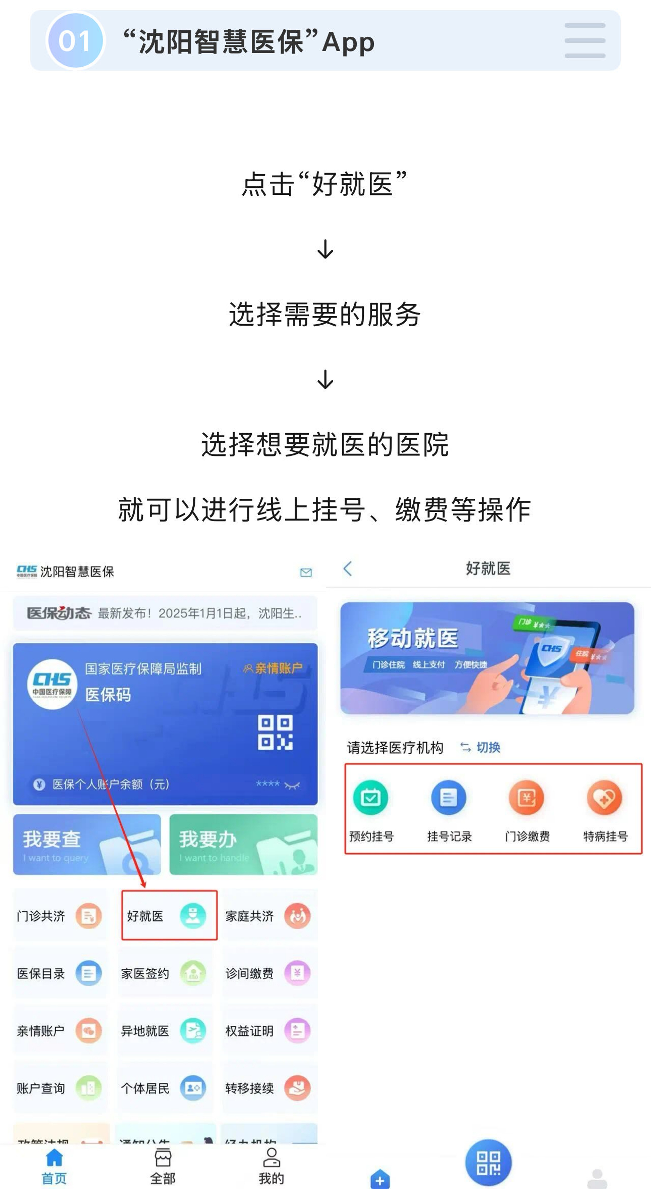 沈阳医院热线电话全攻略，一键接通健康守护，就医咨询不再迷茫
