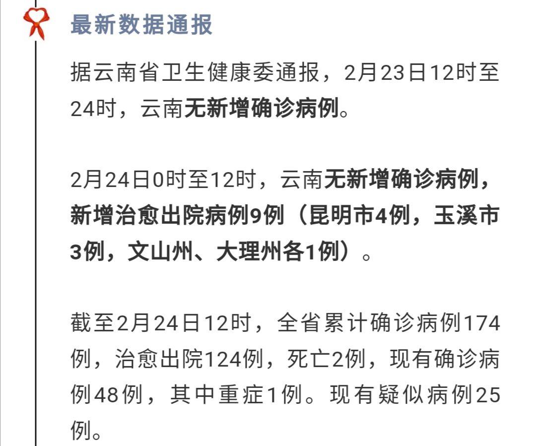 贵州省疫情持续好转，甘肃省最新防控措施
