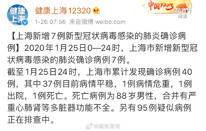 今天上海新冠病毒