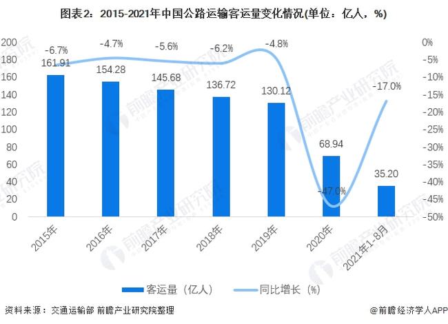 上海新冠疫情形势分析及应对策略
