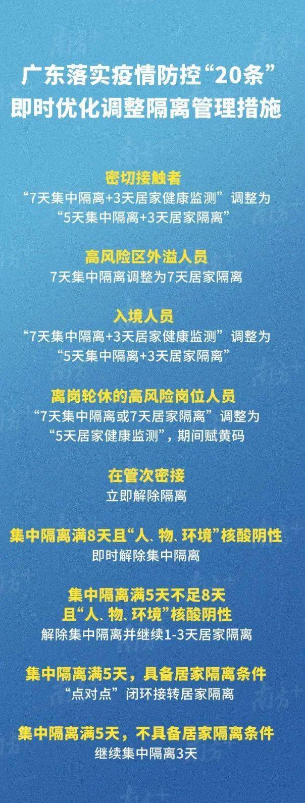 广东省最新疫情防控要求