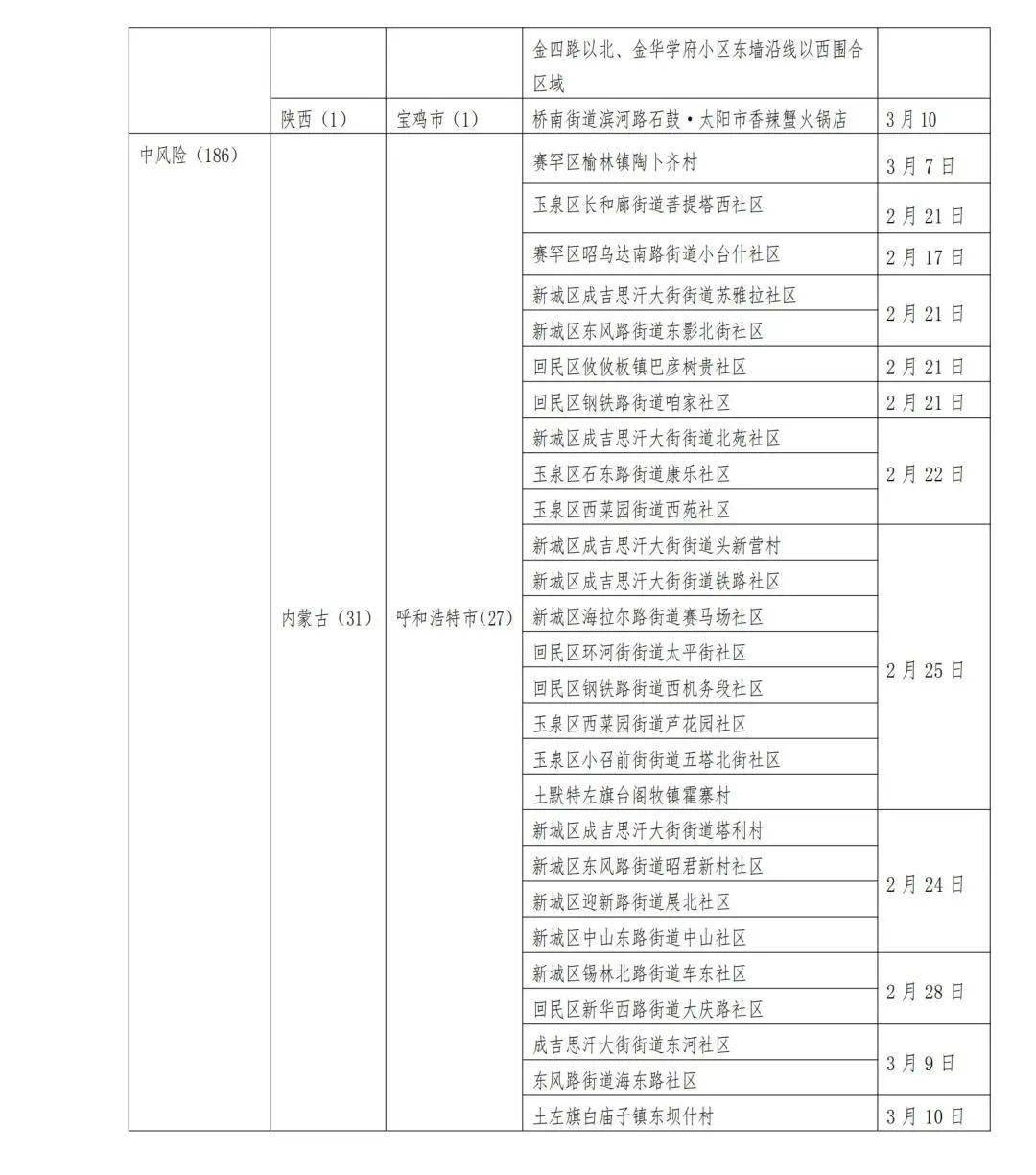 贵州省疫情防控办最新公告，加强防控措施，确保人民健康安全