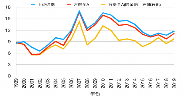 合肥新冠肺炎最新数据