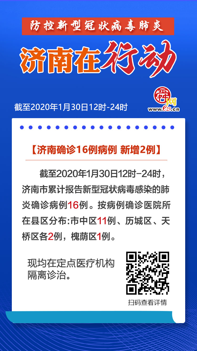 上海新冠疫情概况及济南最新防控措施