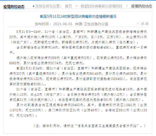 沈阳疫情今天有新增病例吗？最新消息来了！
