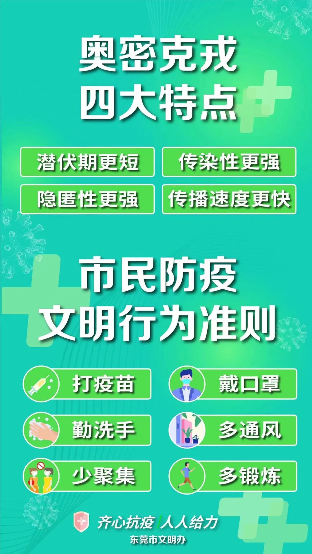 西宁新冠疫情最新消息，防控措施升级，市民积极配合