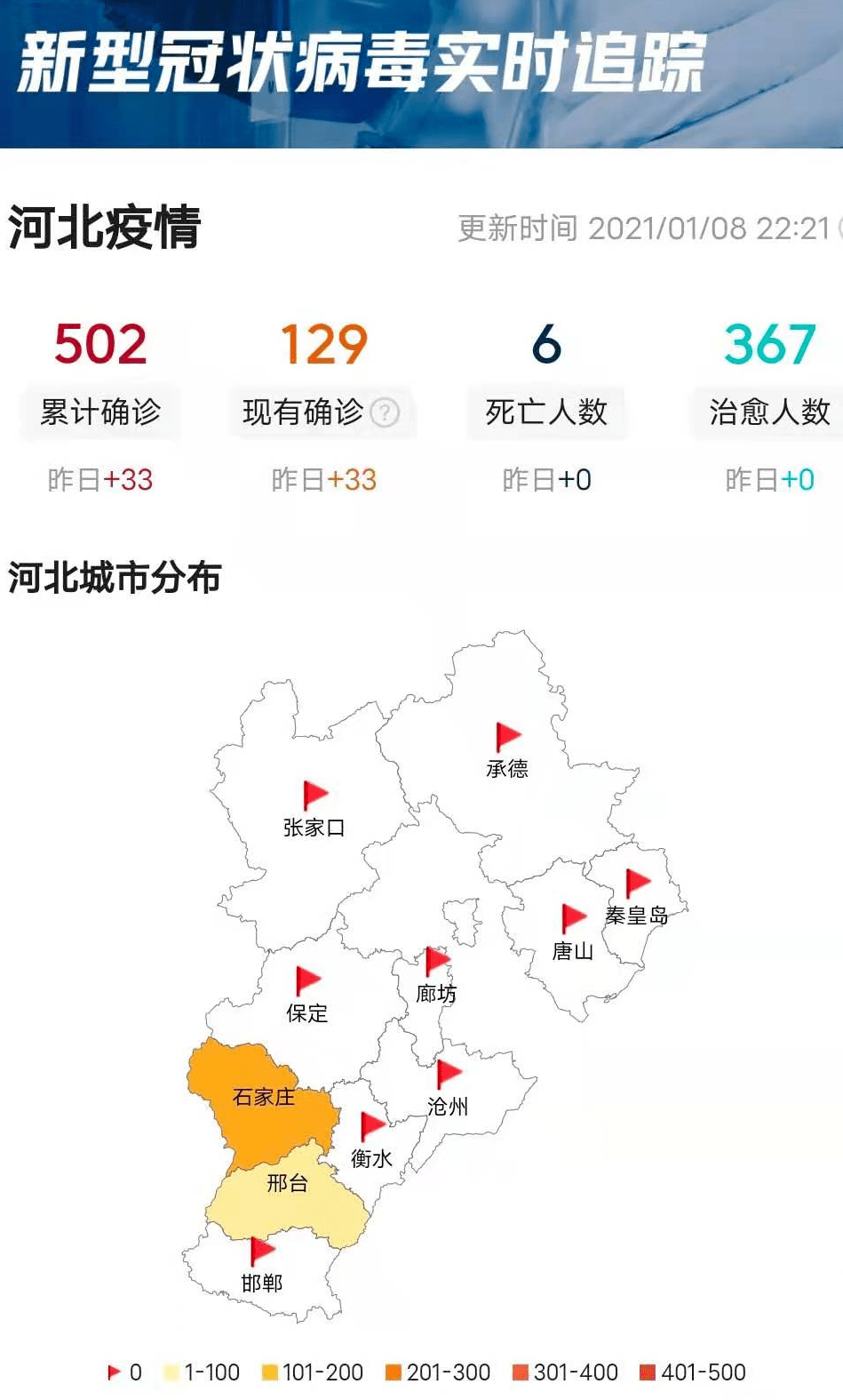 河北省疫情最新情况