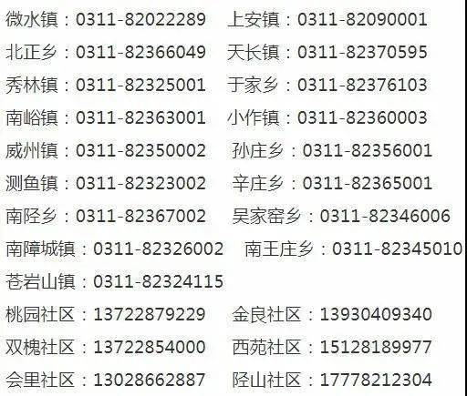 河北省政府发布最新疫情防控通告