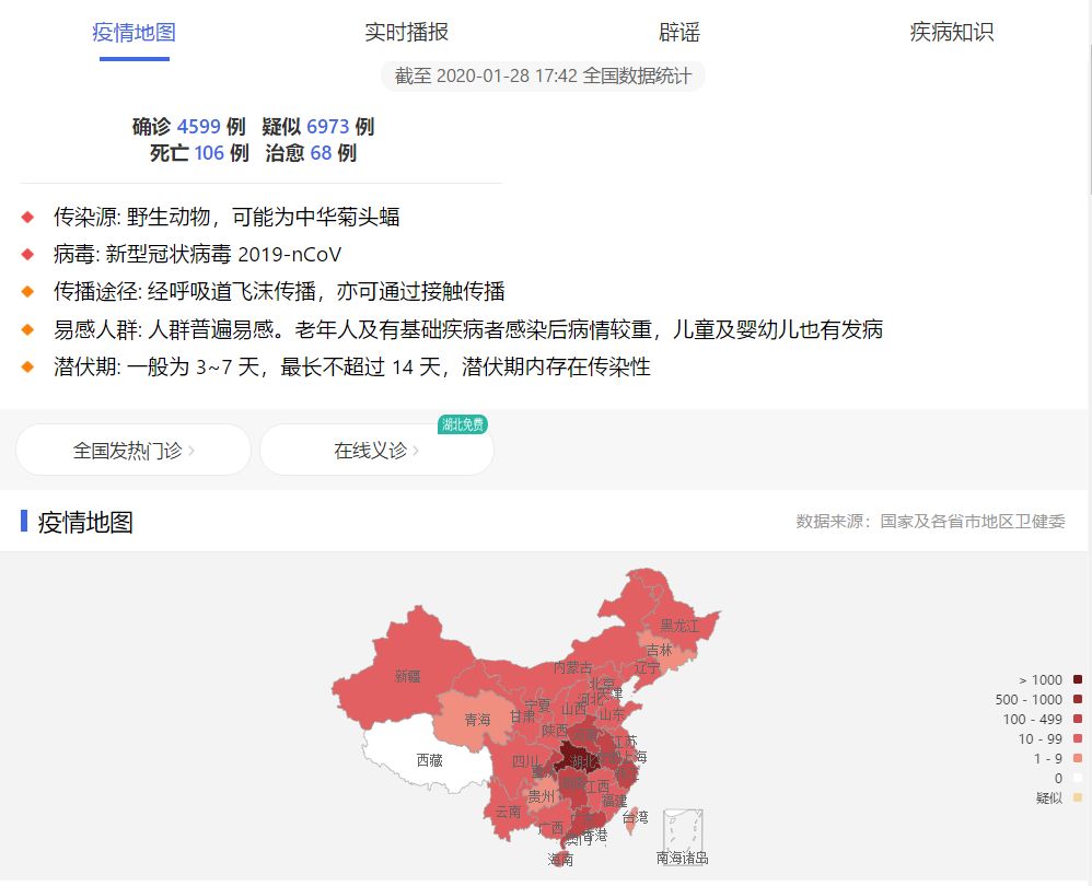 云南昆明疫情现状分析