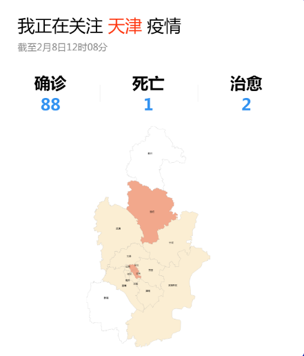 河北省疫情情况报告，天津的最新动态