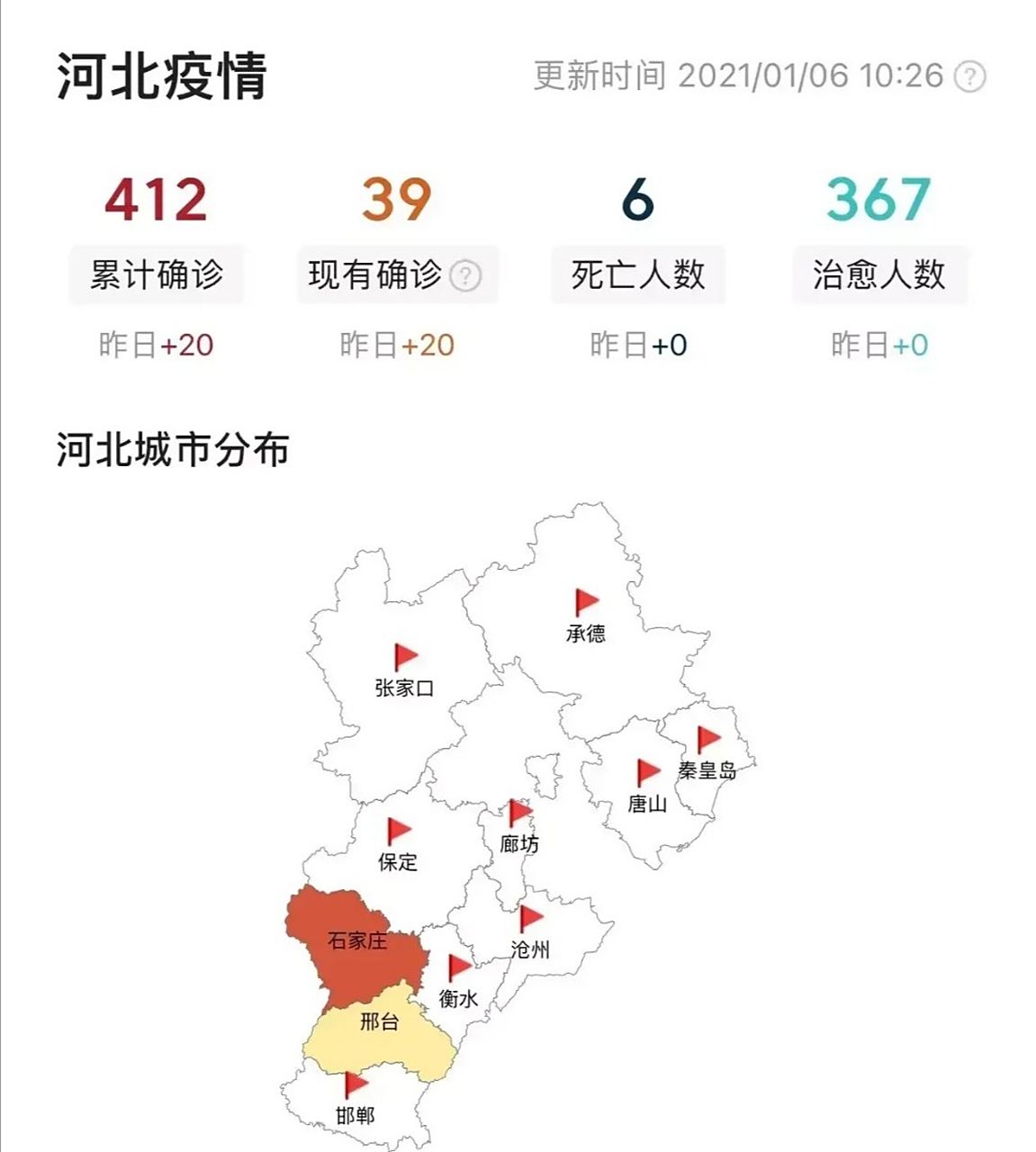 河北省疫情最新动态，具体位置与防控措施