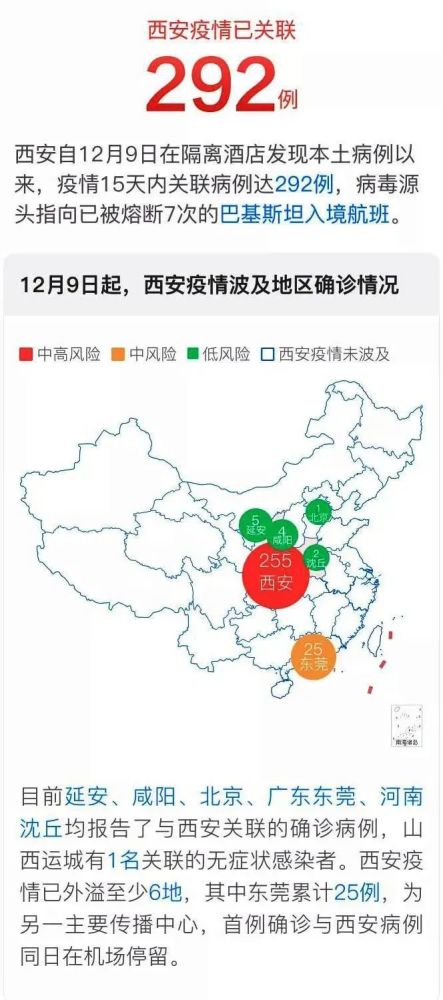 河北省疫情情况报告，西安的最新动态与应对措施