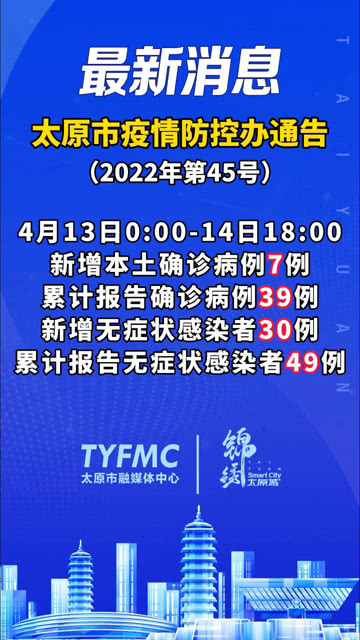 太原疫情最新进展,防控措施升级,市民积极配合 太原疫情最新进展,防控措施升级,市民积极配合
