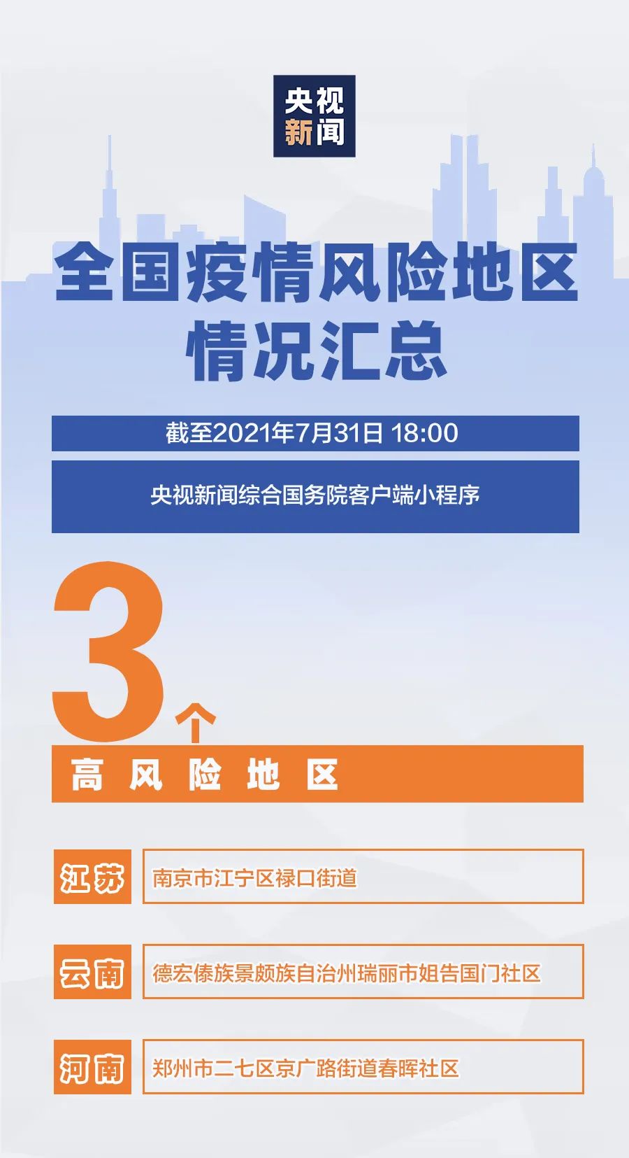 拉萨市发布疫情防控公告,全力保障市民健康与安全 拉萨市发布疫情防控公告,全力保障市民健康与安全