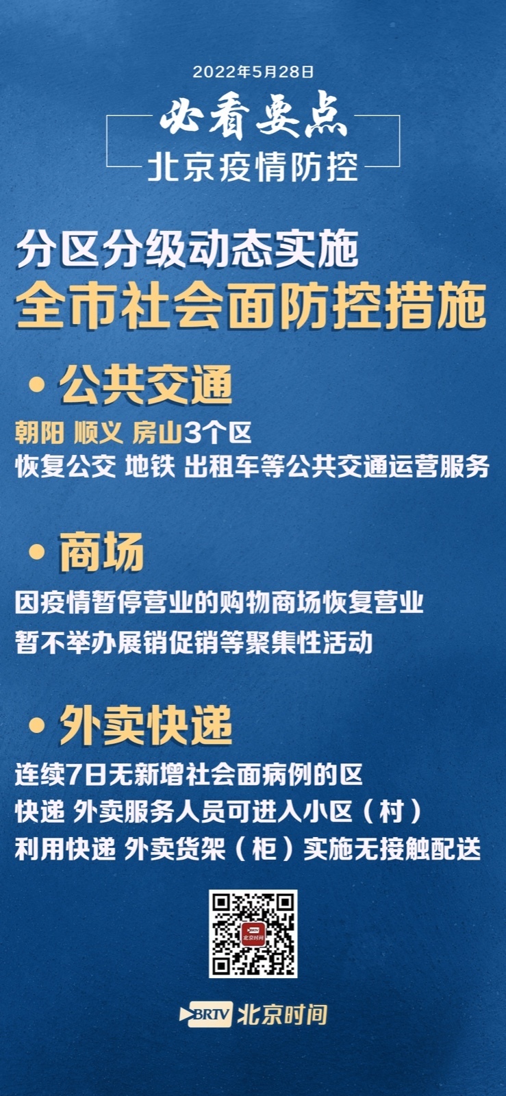 北京市疫情防控政策解读与应对策略 北京市疫情防控政策解读与应对策略