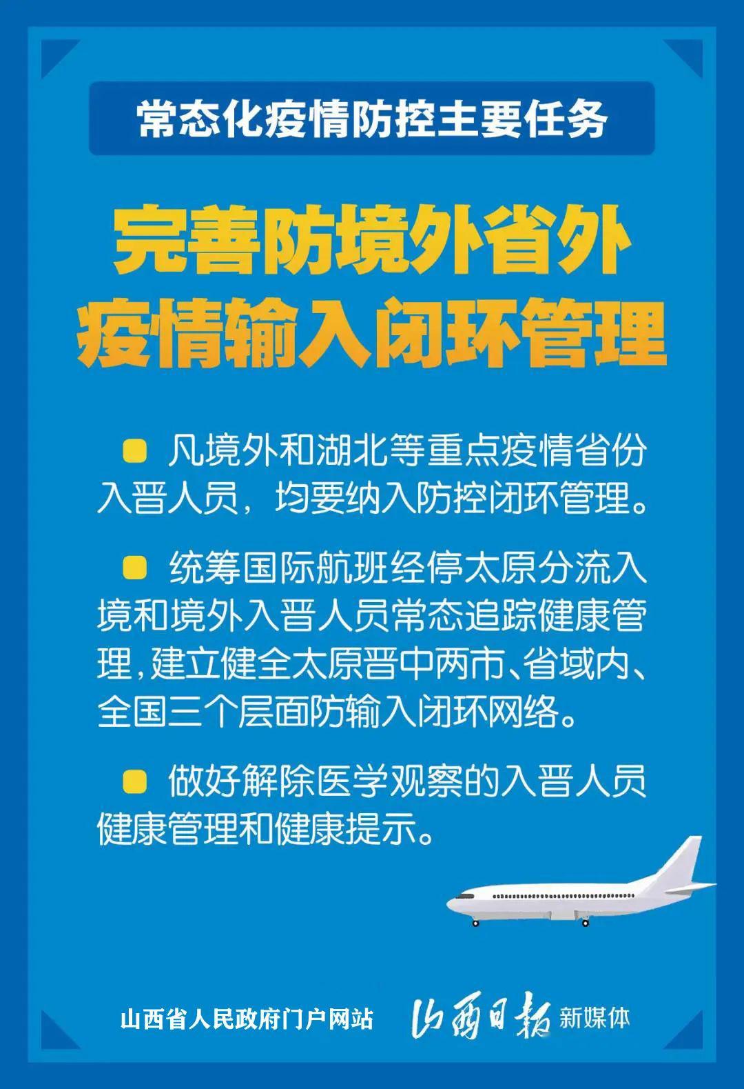 北京疫情防控持续向好 南昌最新防控措施 北京疫情防控持续向好 南昌最新防控措施