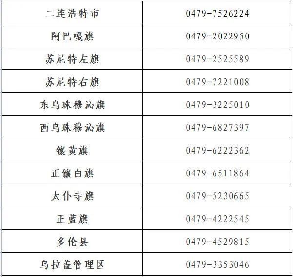 北京市疫情防控指挥部咨询电话