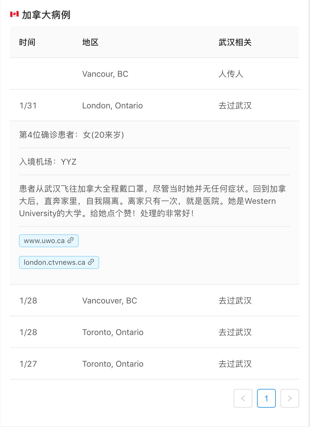 福州疫情实时追踪,最新动态与防控措施 福州疫情实时追踪,最新动态与防控措施