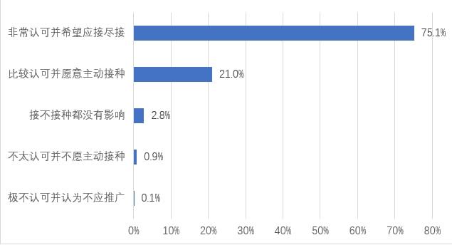 福建福州疫情最新进展,防控措施与民众生活影响分析 福建福州疫情最新进展,防控措施与民众生活影响分析